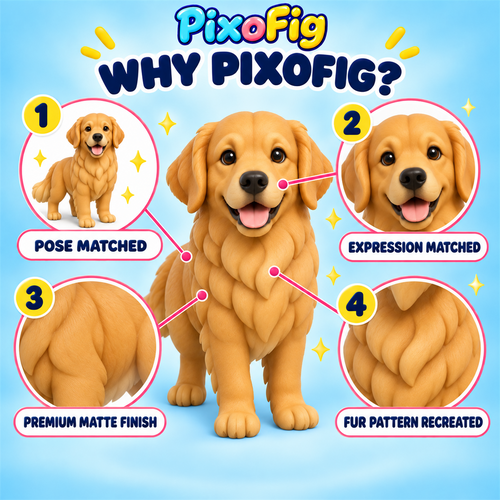 Chibi-Style Pet Figurine — Custom-Made from Your Photo
