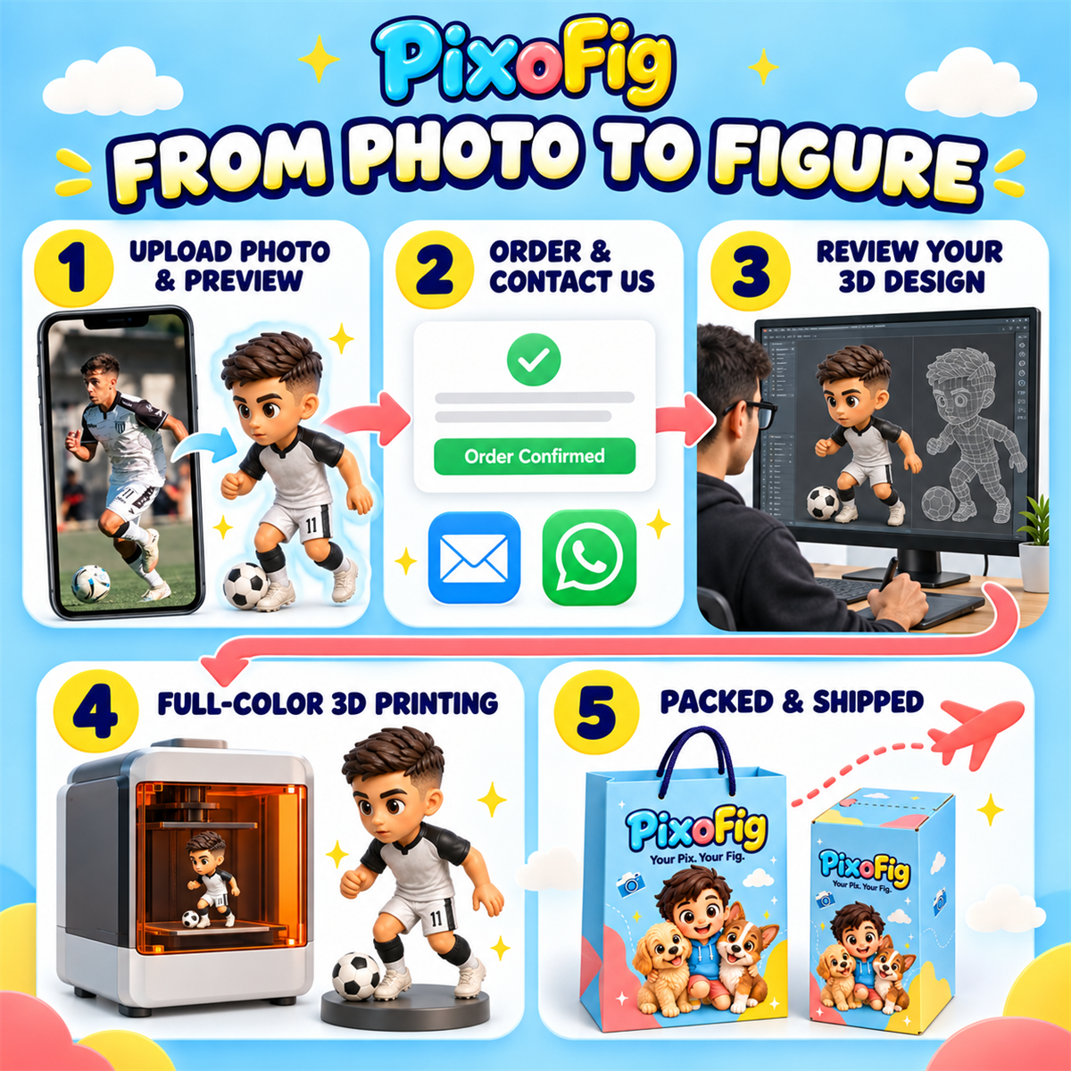 Chibi-Style 3D-Printed Figurine — Custom-Made from Your Photo