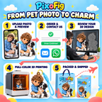 Chibi-Style Figurine Keychain — Custom-Made from Your Photo