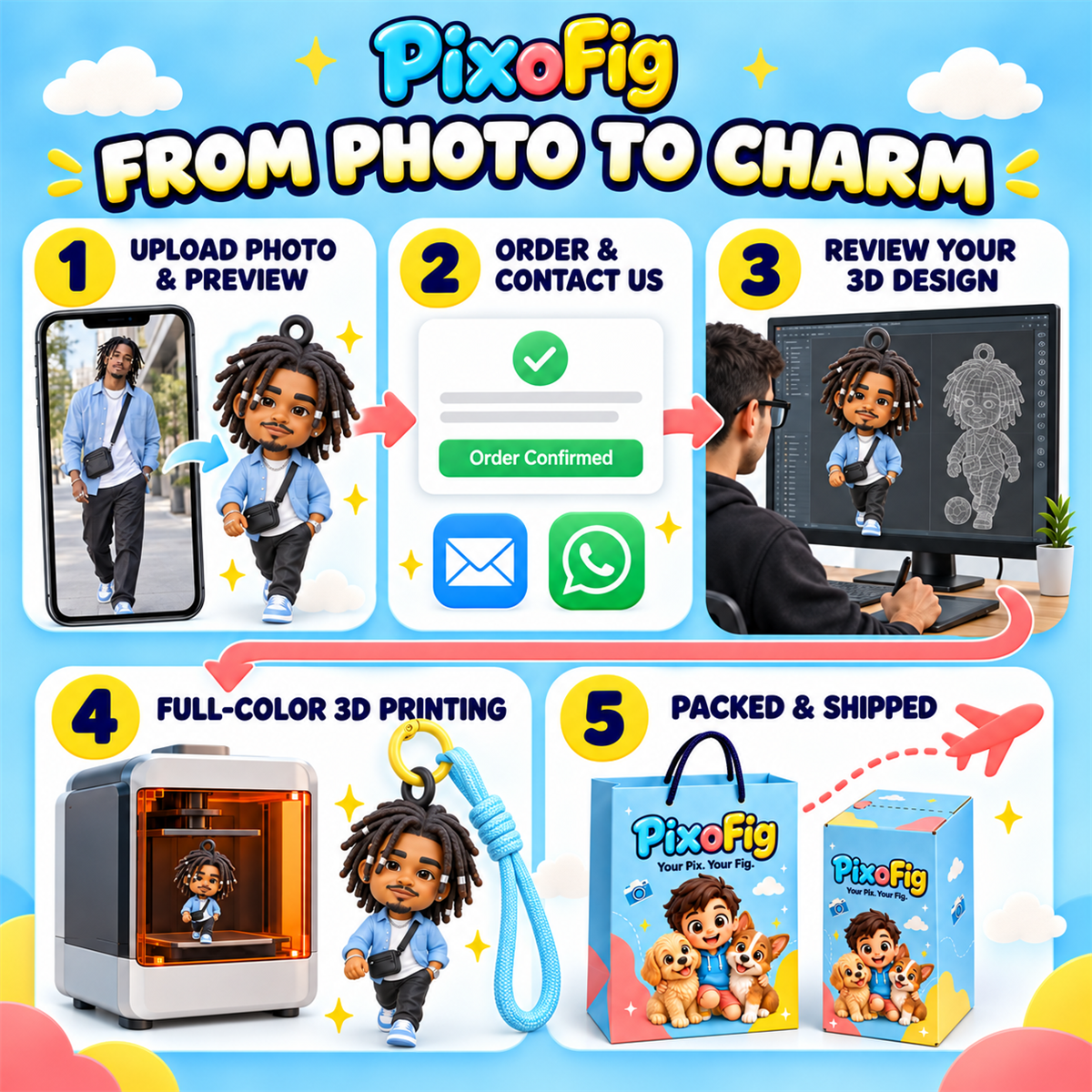 Chibi-Style Figurine Keychain — Custom-Made from Your Photo