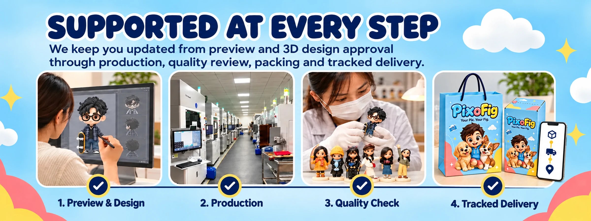 Chibi-Style 3D-Printed Figurine — Custom-Made from Your Photo — product details 4